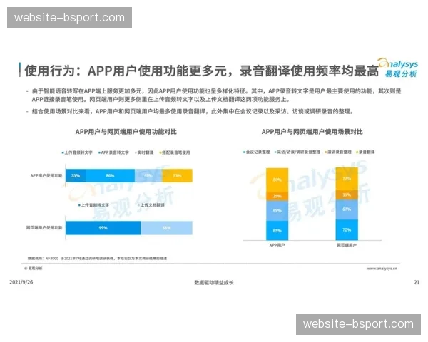 观点：NBA官方应用程序推出实时AI翻译解说，是打破语言壁垒还是削弱本土解说员？