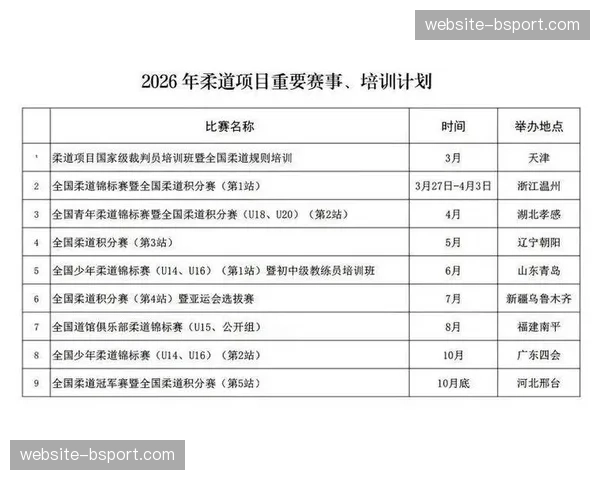 柔道级段位制度2026年修订,考核标准更加科学规范 柔道级段位制度2026年修订,考核标准更加科学规范